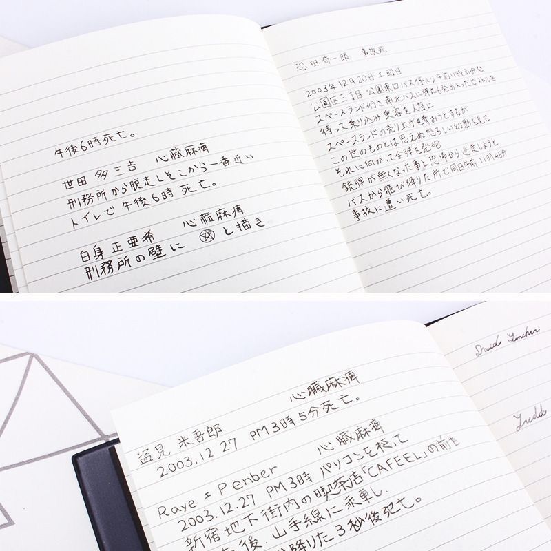 Тетрадь смерти для косплея, ре – обзор и цена Death Note Replica